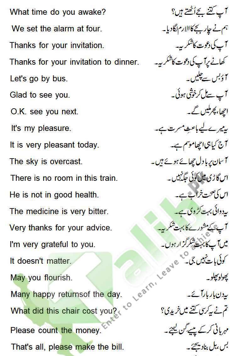 daily-use-english-words-with-urdu-meaning-pdf-pianogreat